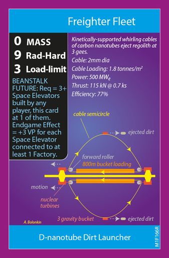 Poodle Steam / D-nanotube Dirt Launcher (back)