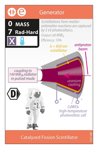 Catalyzed Fission Scintillator / Diamondoid Electrodynamic Tether (front)