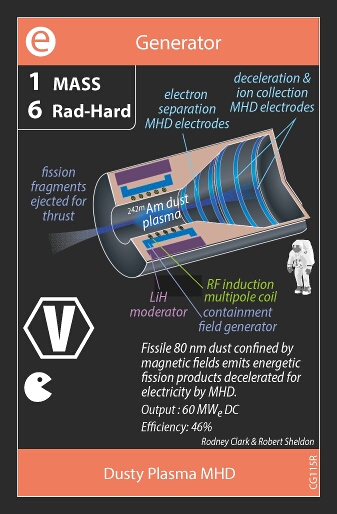 Cascade Thermoacoustic / Dusty Plasma MHD (back)