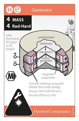Flywheel Compulsator / Superconducting Adductor (front)