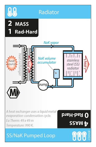 Radiator Card 2 (front)