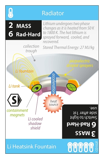Radiator Card 11 (front)