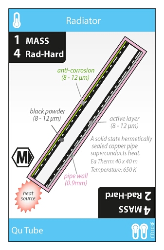 Radiator Card 12 (front)