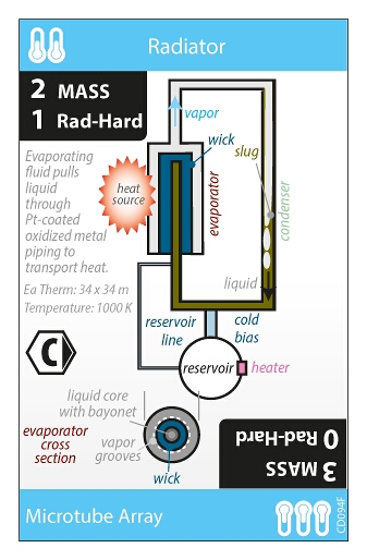 Radiator Card 3 (front)