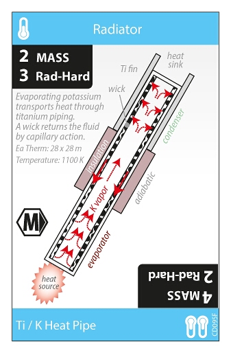 Radiator Card 4 (front)
