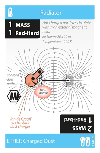 Radiator Card 6 (front)