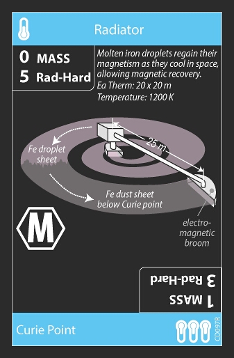 Radiator Card 6 (back)