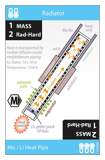 Radiator Card 7 (front)