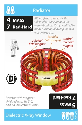 Radiator Card 9 (front)