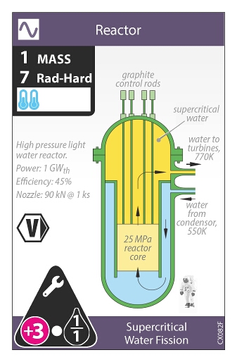 Supercritical Water Fission / H-⁶Li Fusor (front)