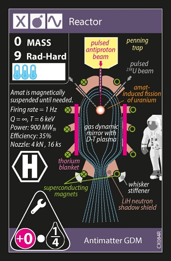 D-T Fusion Tokamak / Antimatter GDM (back)