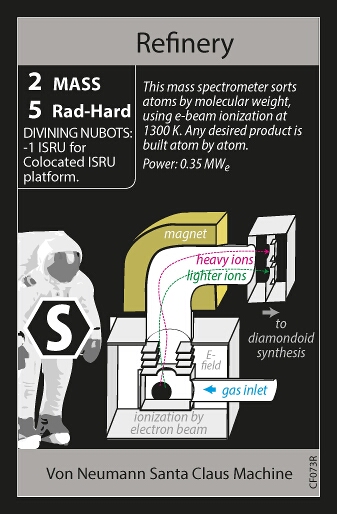 Card 6 (back)