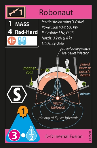 Card 1 (back)
