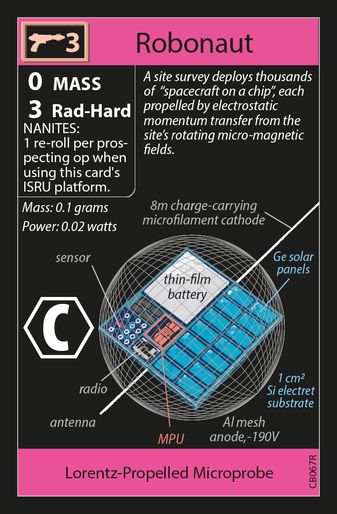 Card 12 (back)