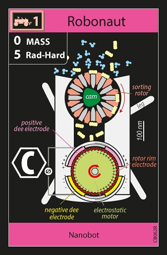 Card 7 (back)