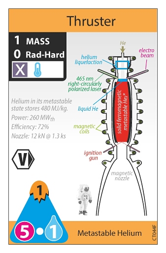 Metastable Helium / n-⁶Li Microfission (front)