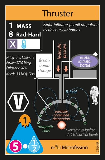 Metastable Helium / n-⁶Li Microfission (back)