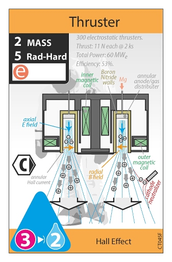 Hall Effect / Ion Drive (front)