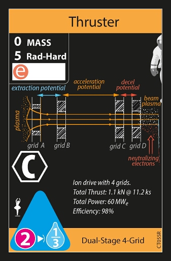 Pulsed Inductive / Dual-Stage 4-Grid (back)