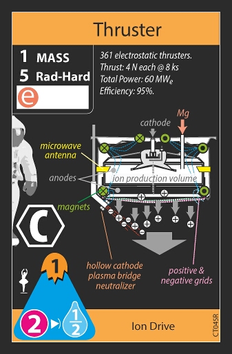 Hall Effect / Ion Drive (back)