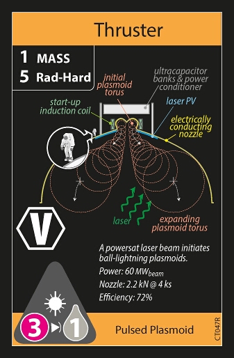 Ponderomotive VASIMR / Pulsed Plasmoid (back)