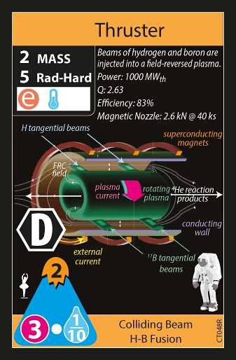Re Solar Moth / Colliding Beam H-B Fusion (back)