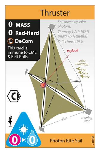 Photon Kite Sail / Mag Sail (front)