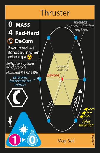 Photon Kite Sail / Mag Sail (back)
